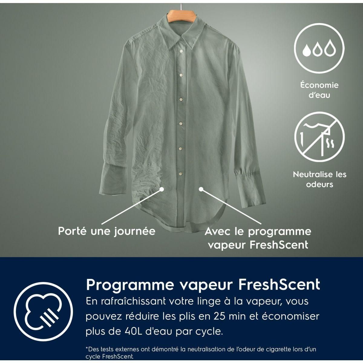 ELECTROLUX Lave linge hublot encastrable EW8F3814BI