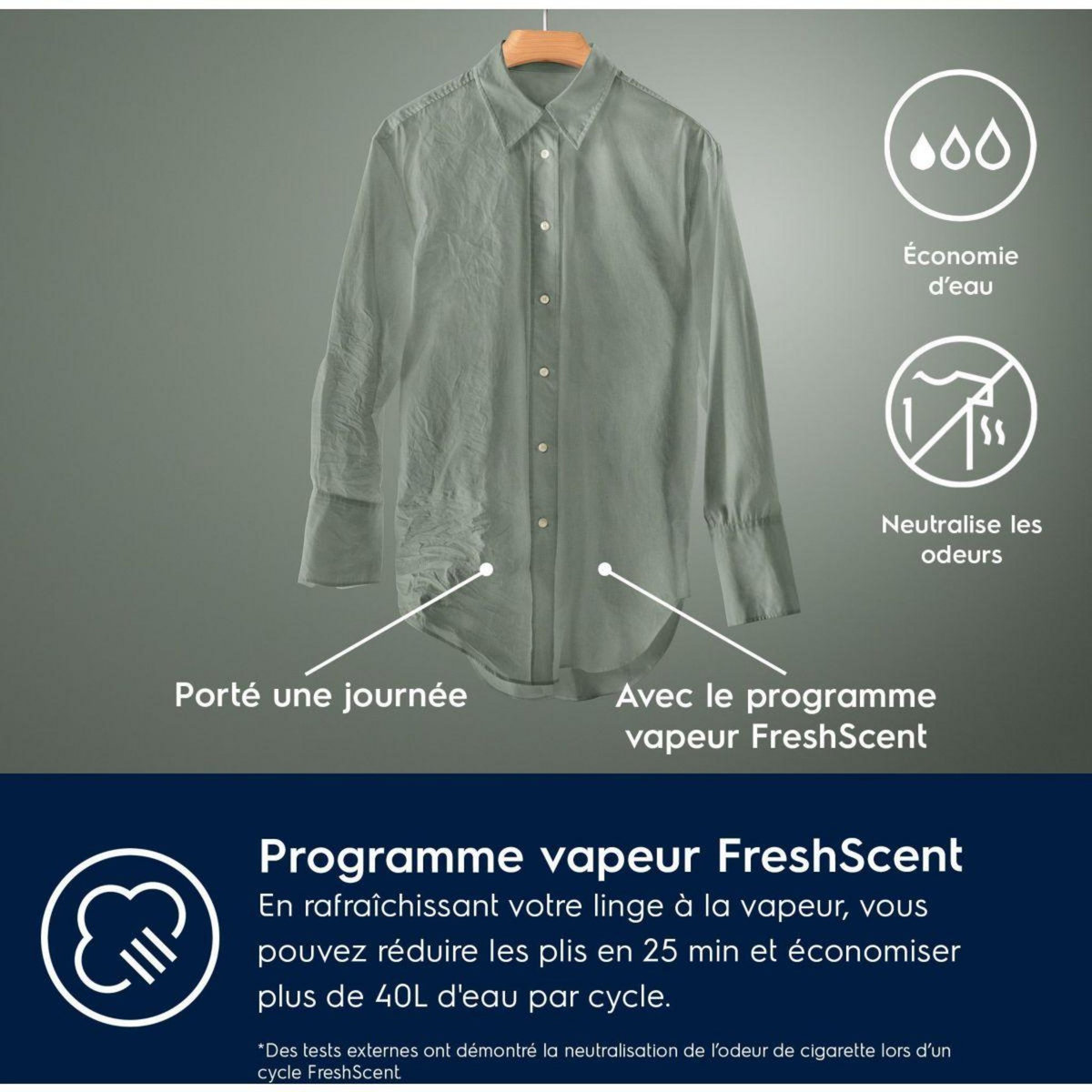 ELECTROLUX Lave linge hublot encastrable EW8F3814BI