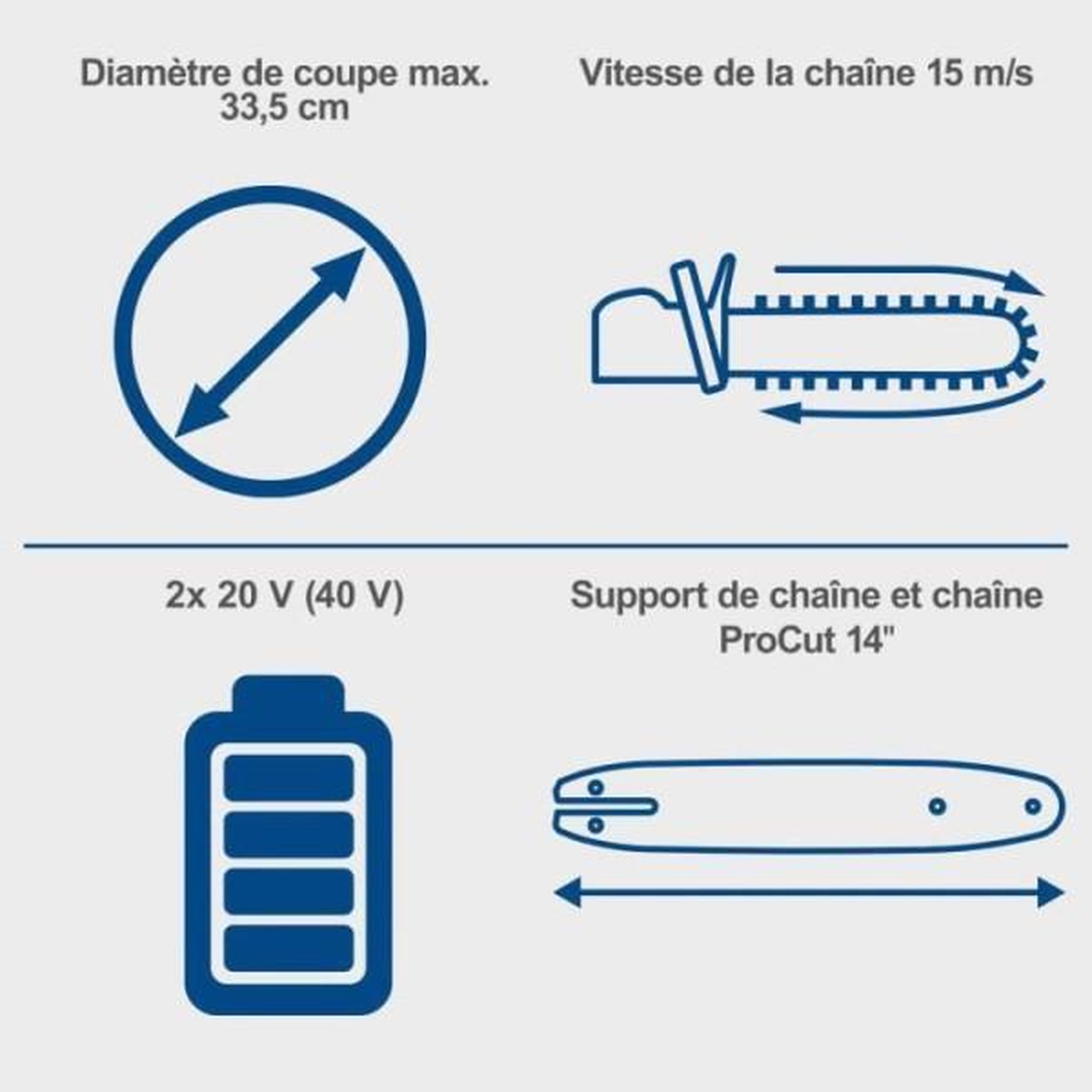 Voir la diapositive 6 : SCHEPPACH Pack tronçonneuse sans fil bc-cs355duo-x - longueur de coupe 33,5cm - scheppach 20v ixes +2 batteries 4ah + chargeur double 4.5
