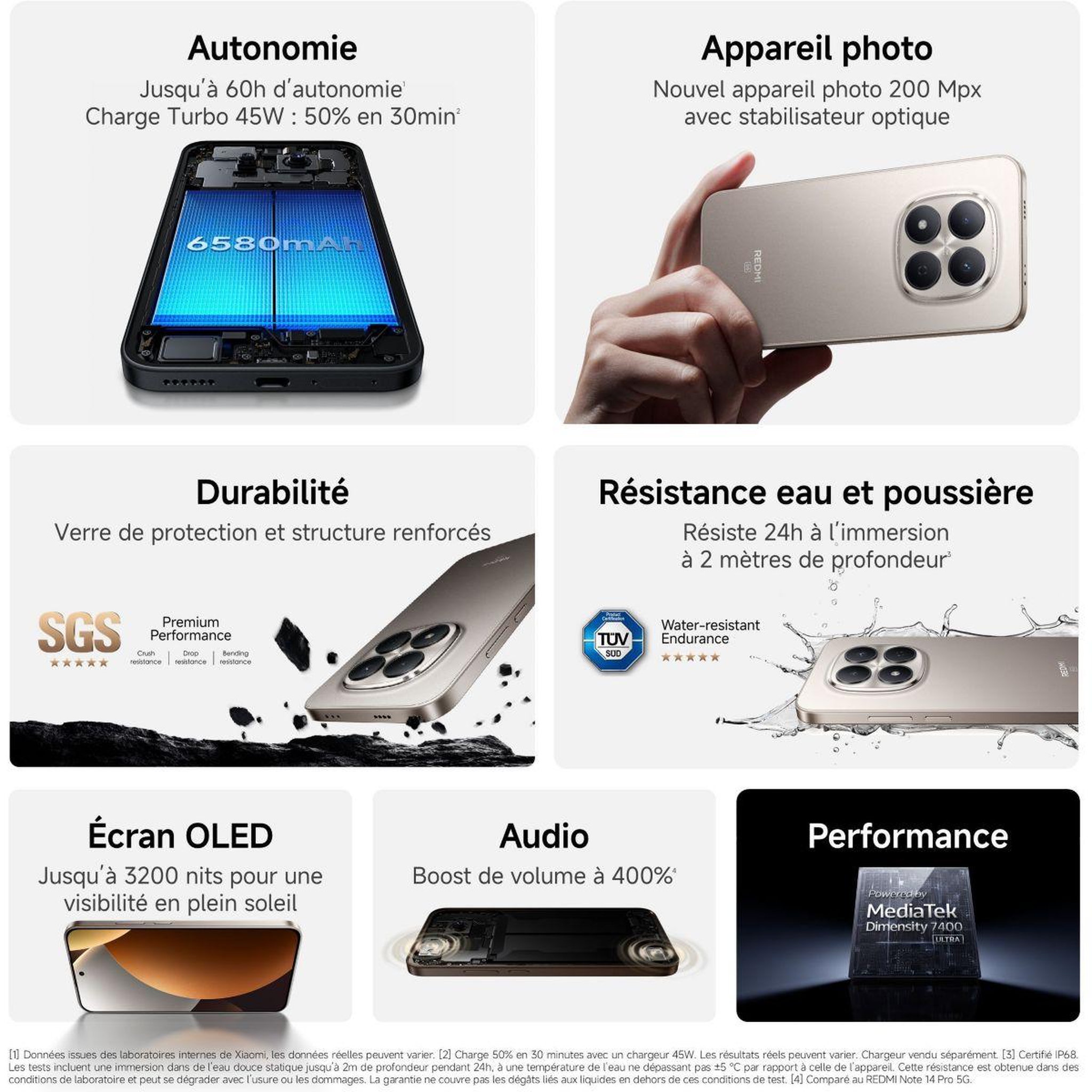 Voir la diapositive 3 : XIAOMI Smartphone Redmi Note 15 Pro Noir 512Go 5G