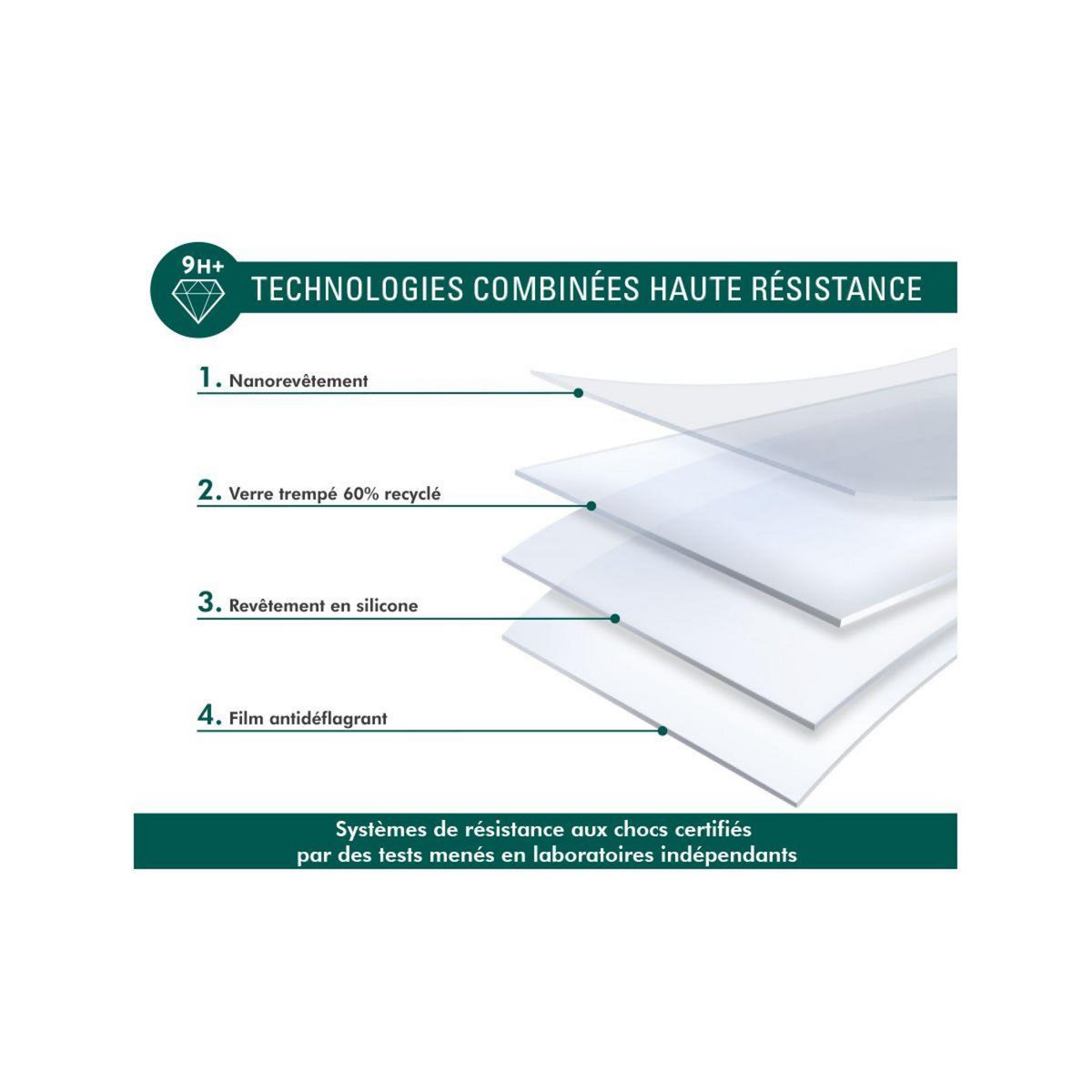 FORCE GLASS Protège écran Honor 90 smart verre trempé