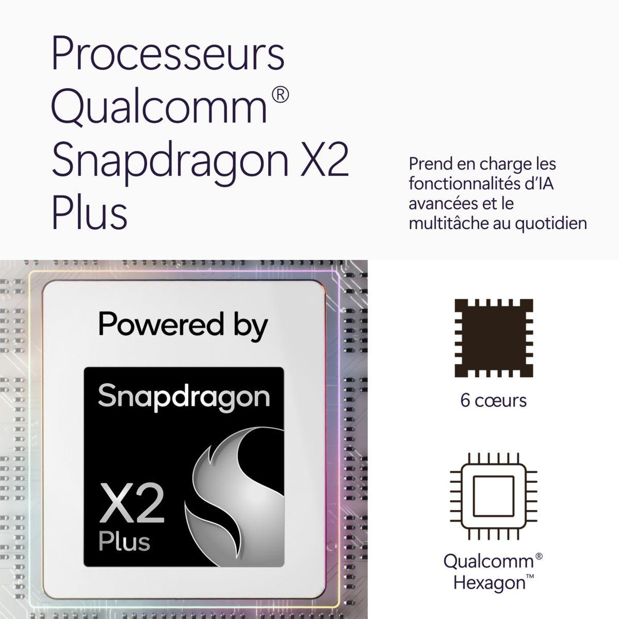 Voir la diapositive 3 : MICROSOFT PC Hybride Surface Pro 12  Tactile Snapdragon X2 Plus 16 Go RAM LPDDR5x UFS 256 Go Violet
