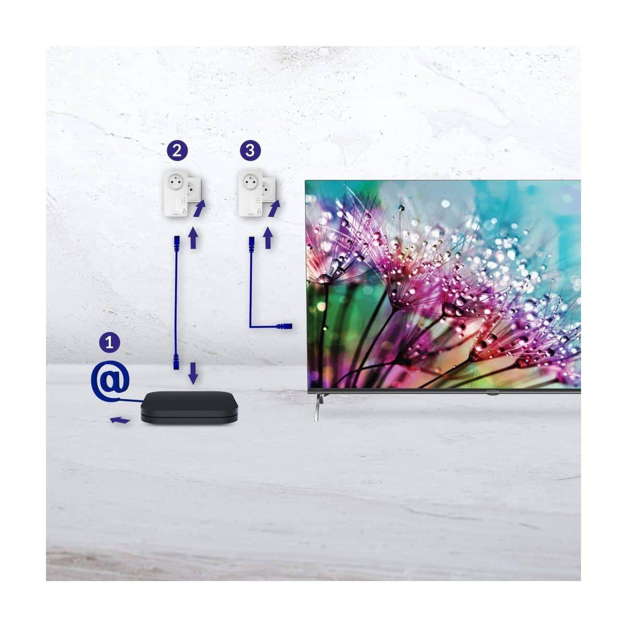 Voir la diapositive 4 : Strong Cpl filaire kit 600mb pack de 2