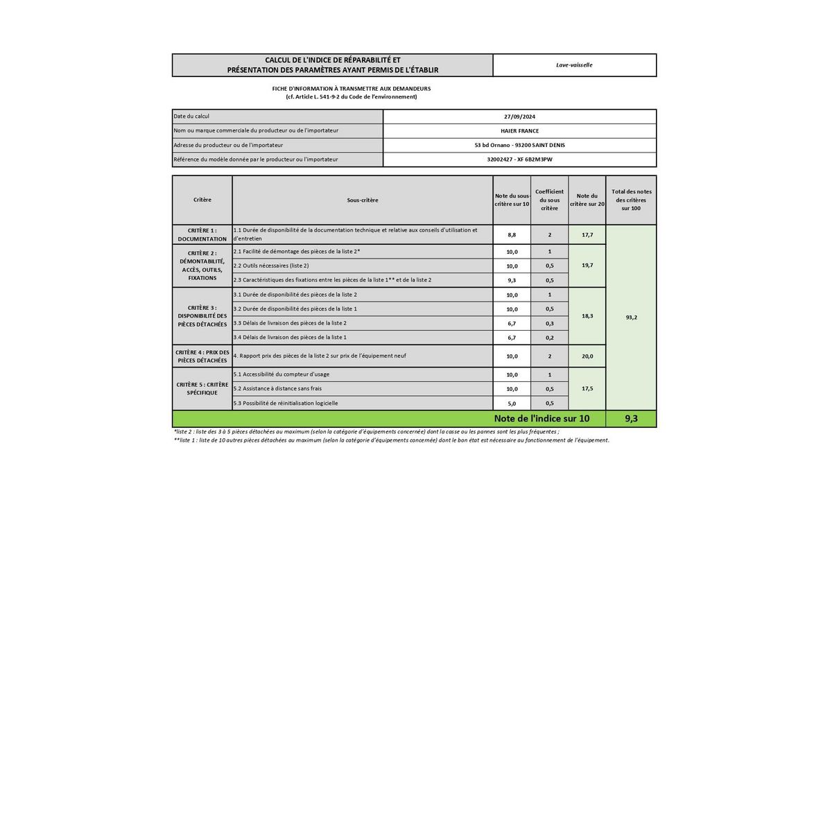 HAIER Lave-vaisselle 59.7cm 16 couverts 42db blanc - XF6B2M3PW