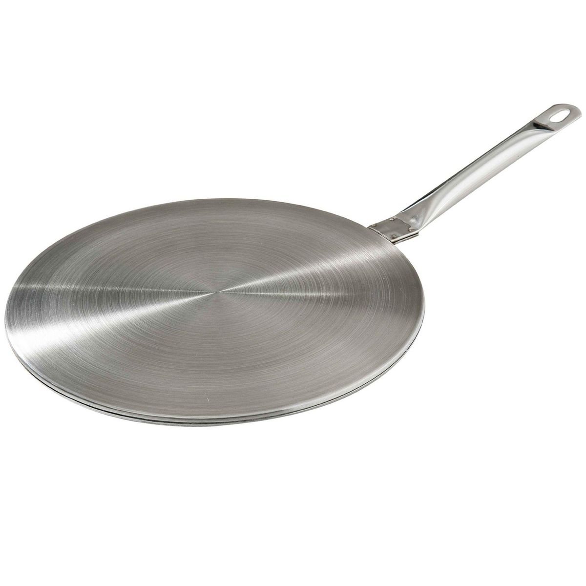 Genius ideas Plaque relais induction