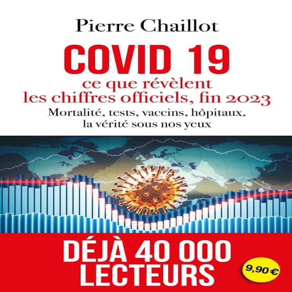 COVID 19, CE QUE REVELENT LES CHIFFRES OFFICIELS FIN 2023. MORTALITE, TESTS, VACCINS, HOPITAUX, LA VERITE SOUS NOS YEUX, Chaillot Pierre
