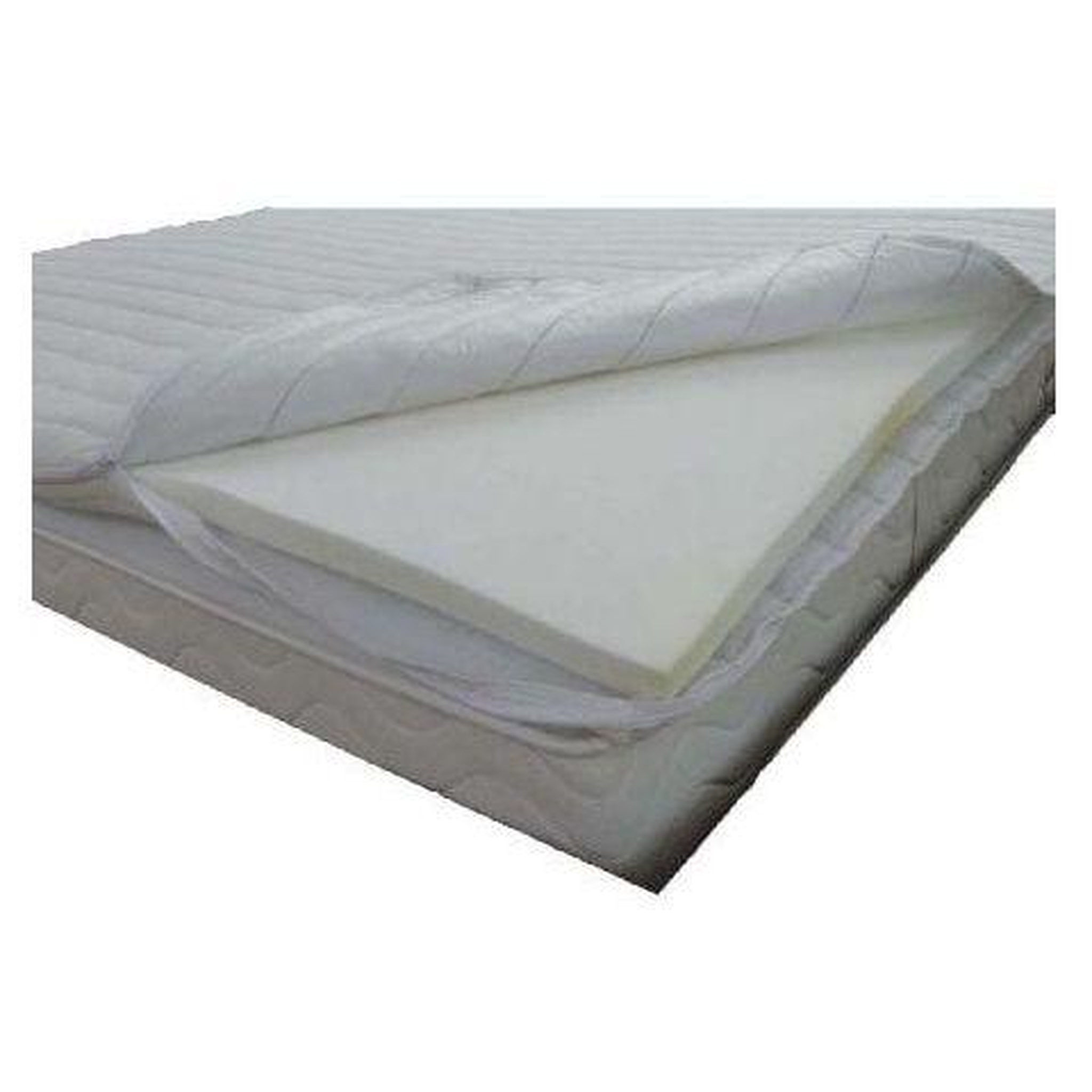 Voir la diapositive 1 : Surmatelas Mémoire de forme Haute Densité 160x200 cm