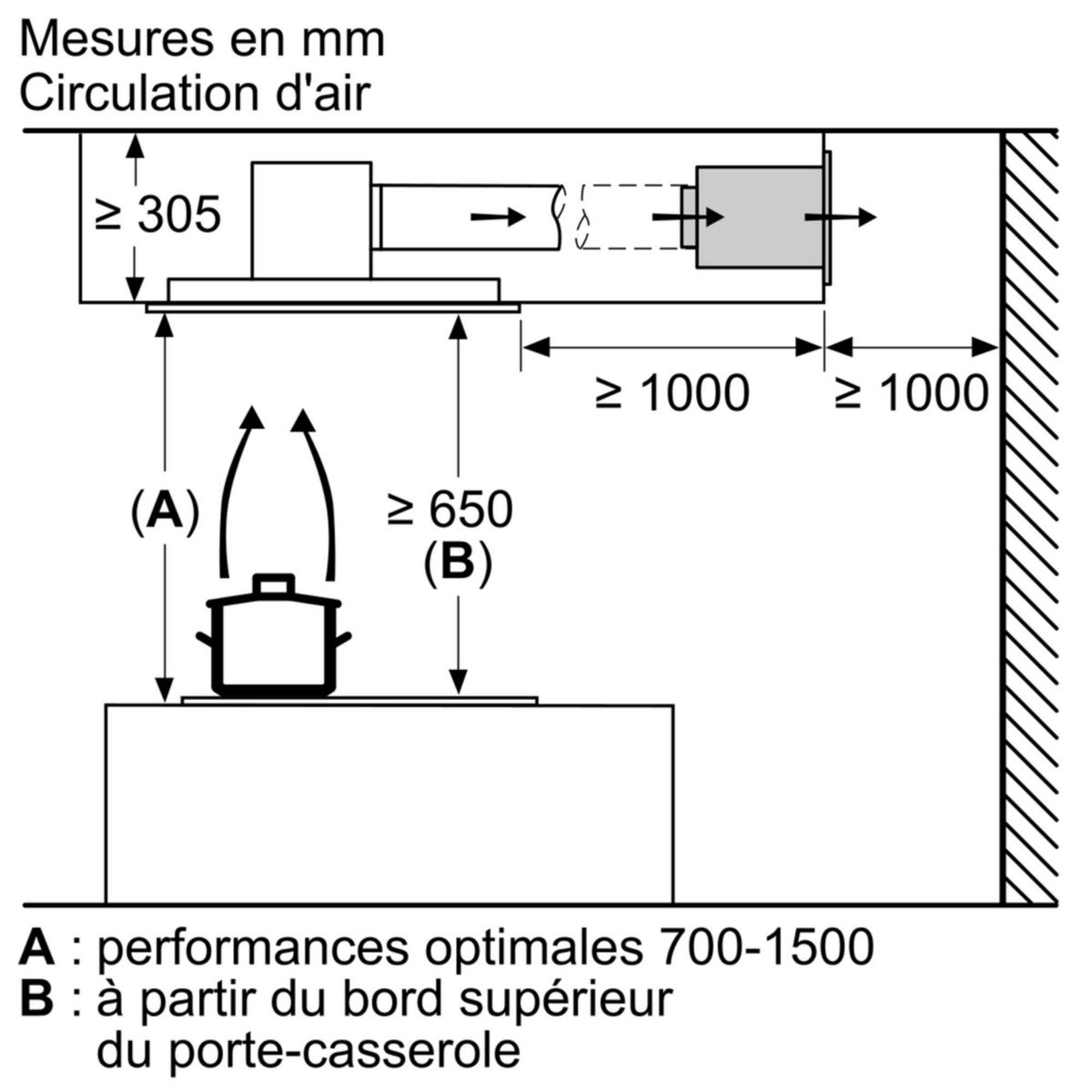 Siemens Module de recyclage cleanair plus - lz21jcc26