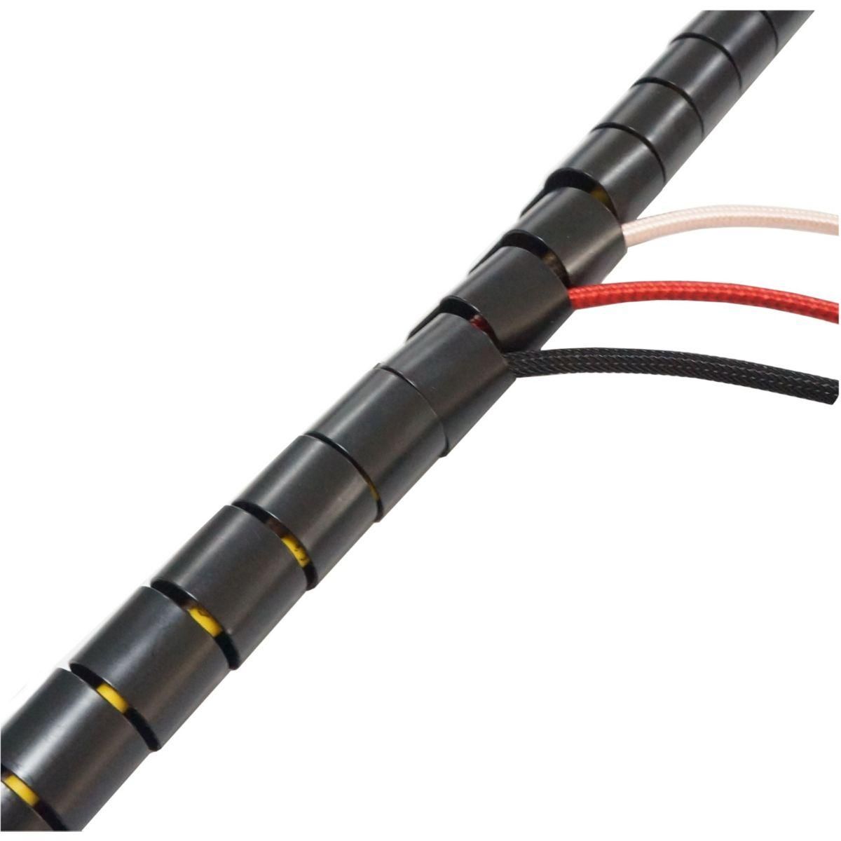 Listo Range câble Gaine spirale