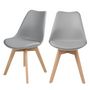 Voir la diapositive 1 : Rendez vous déco Lot de 2 chaises blanches et pieds bois - Skandi