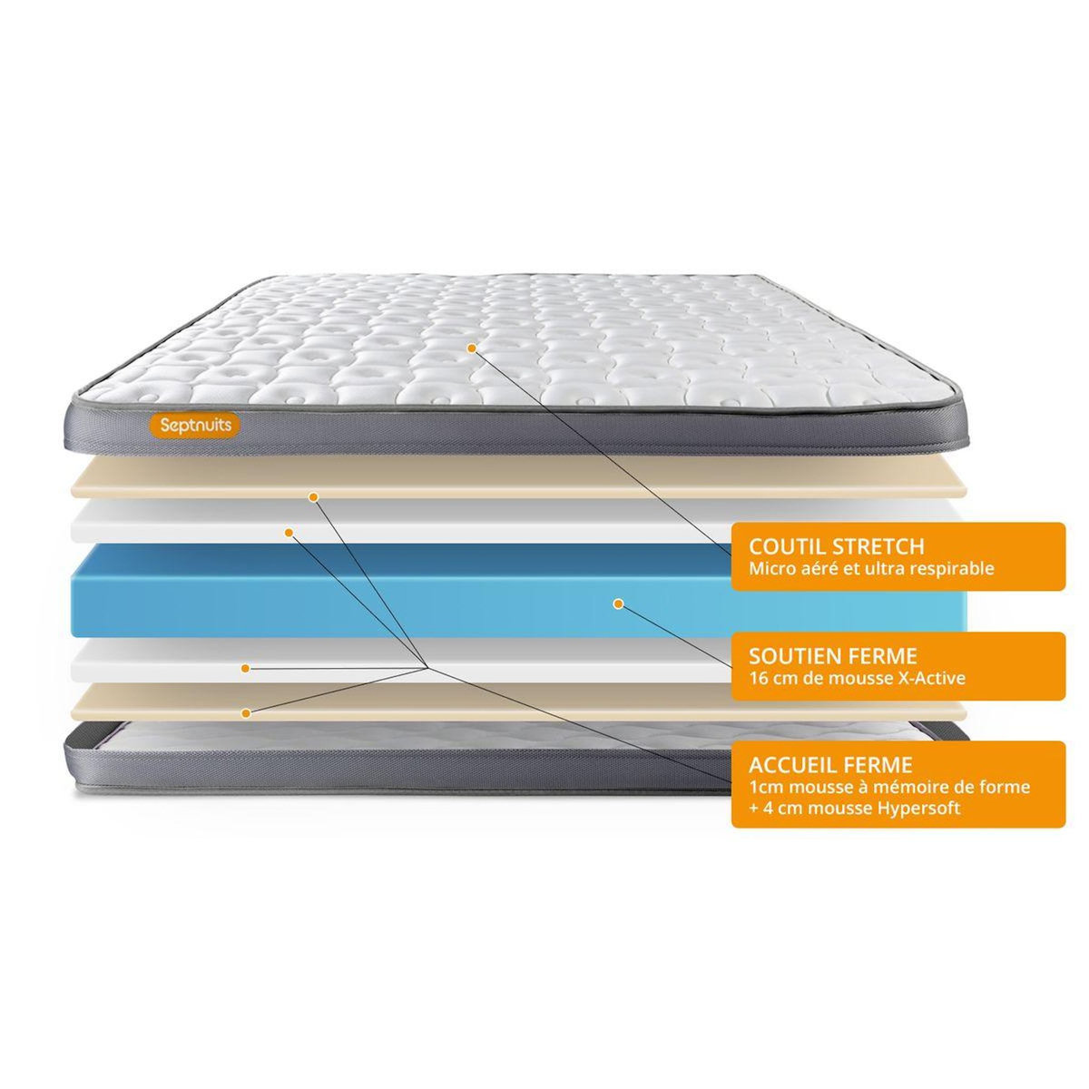 SEPTNUITS PACK matelas + sommier kit gris Memo Plus Mémoire de forme + 2 oreillers + couette