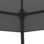 Voir la diapositive 3 : VIDAXL Belvedere de jardin 323x275x265 cm Anthracite
