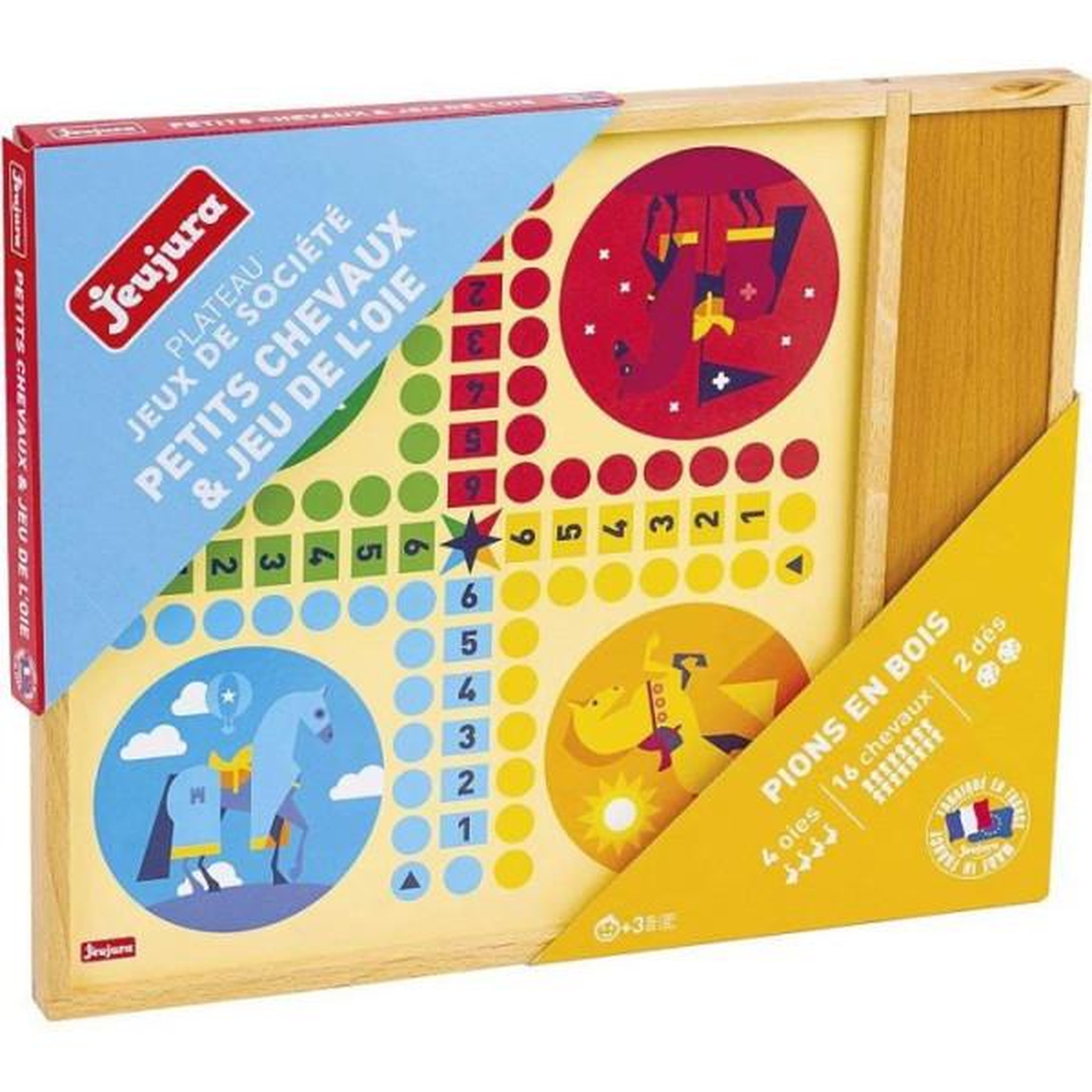 Voir la diapositive 4 : JeuJura Jeux de l'oie et chevaux – jeujura