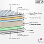 Voir la diapositive 4 : IDLITERIE Ensemble matelas latex 5 zones, sommier, oreiller et couette ORIGINEL - confort français