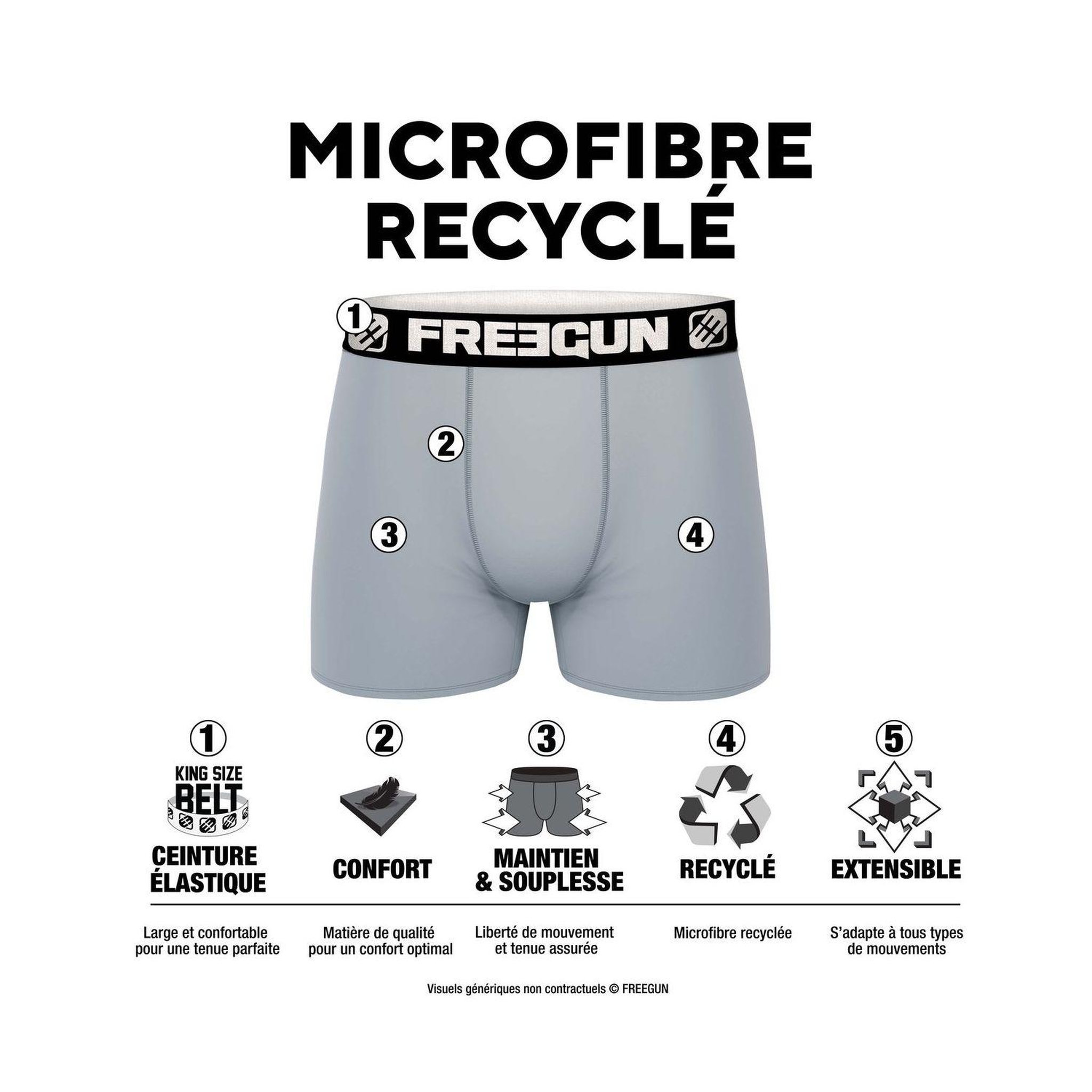Voir la diapositive 2 : FREEGUN Lot de 3 boxers garçon en polyester recyclé Landscape