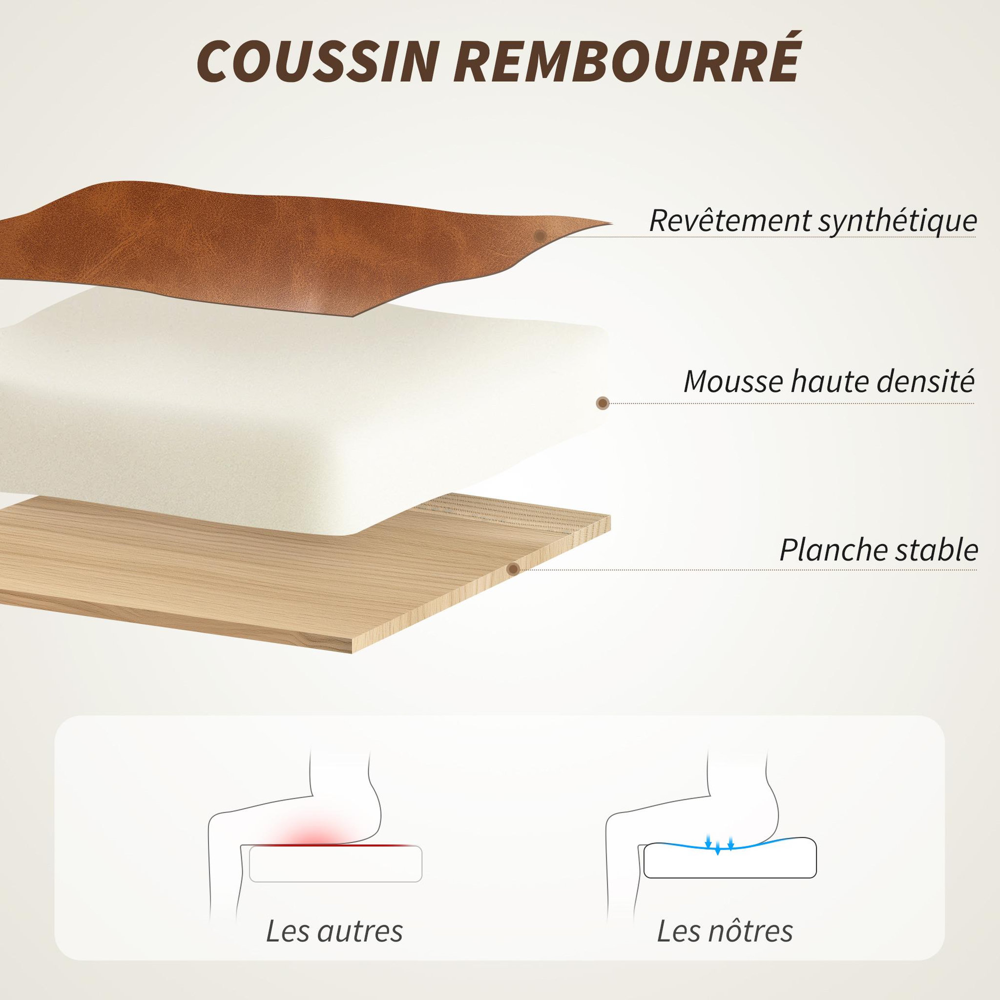 Voir la diapositive 6 : HOMCOM Chaise de bureau style vintage - réglable, pivotante - acier chromé bois aspect rotin assise effet capitonné