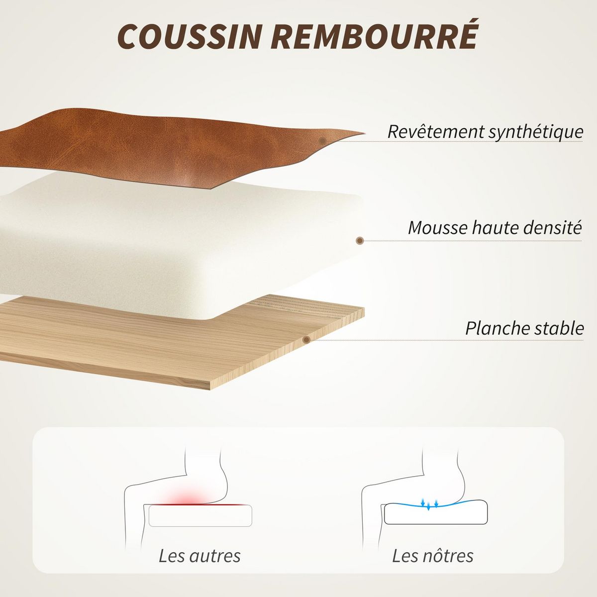 HOMCOM Chaise de bureau style vintage - réglable, pivotante - acier chromé bois aspect rotin assise effet capitonné