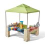 Step2 Playtime Canopy