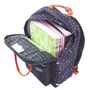 Voir la diapositive 6 : Oxbow Sac à dos 1 compartiment bleu et rose 