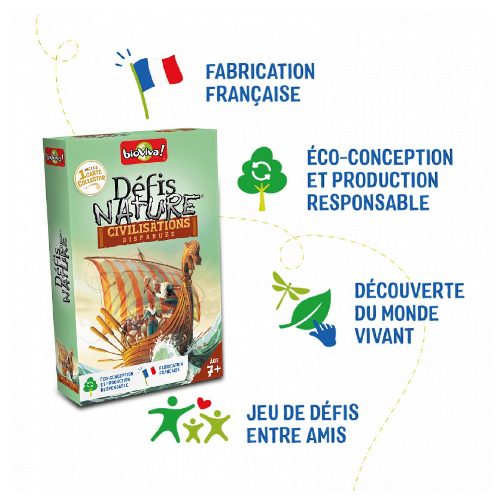 Voir la diapositive 4 : Bioviva Defis nature civilisations disparues