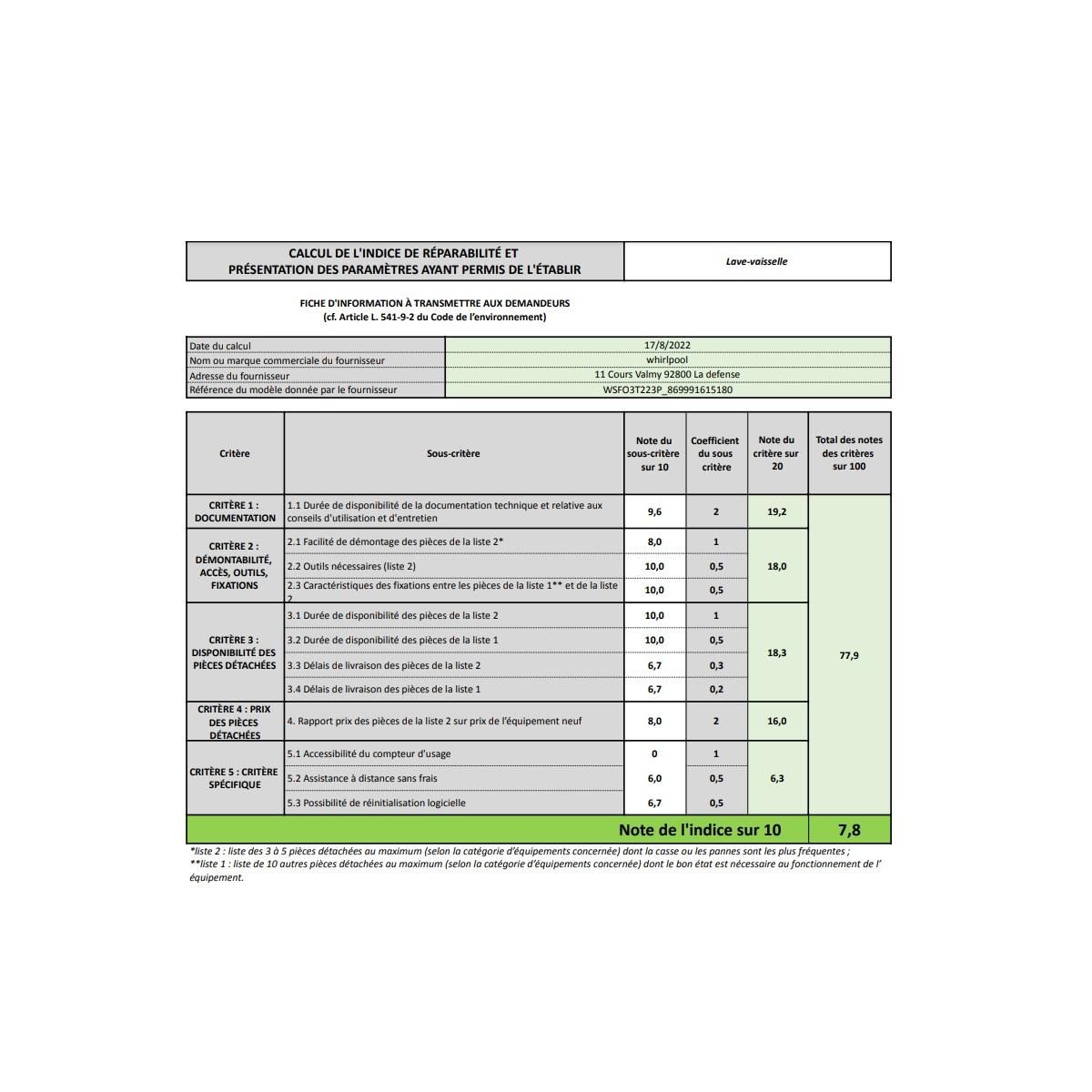 Whirlpool Lave-vaisselle 45cm 10 couverts 43db - WSFO3T223P