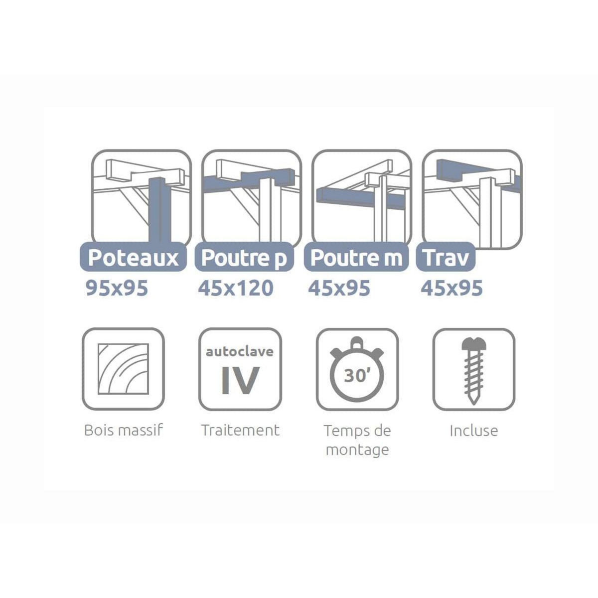 JARDIDECO Pergola adossée en bois massif Saint-Denis 600 x 300 cm - Maderland