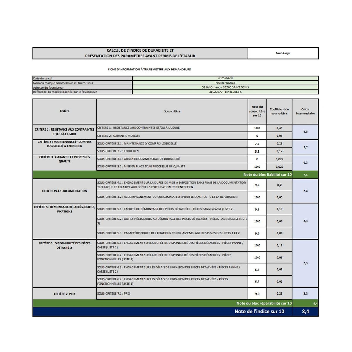 Candy Lave-linge frontal 10kg 1400 tours/min blanc - BP410BL8-S