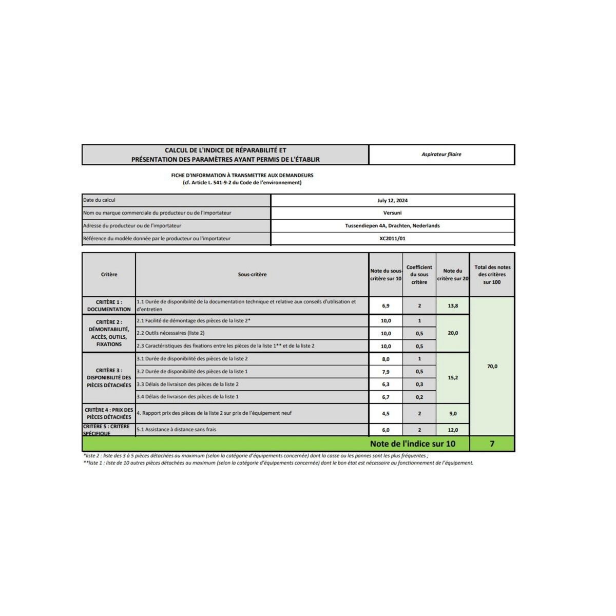 Philips Aspirateur balai rechargeable 21.6 v - XC2011.01
