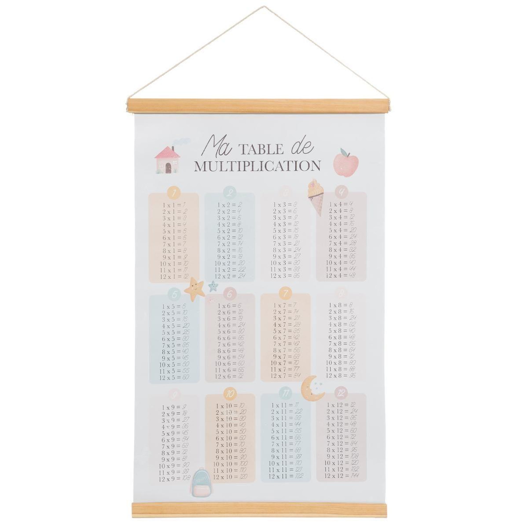 Voir la diapositive 3 : Atmosphera Kids Décoration murale enfant  bi face  60cm multicolore