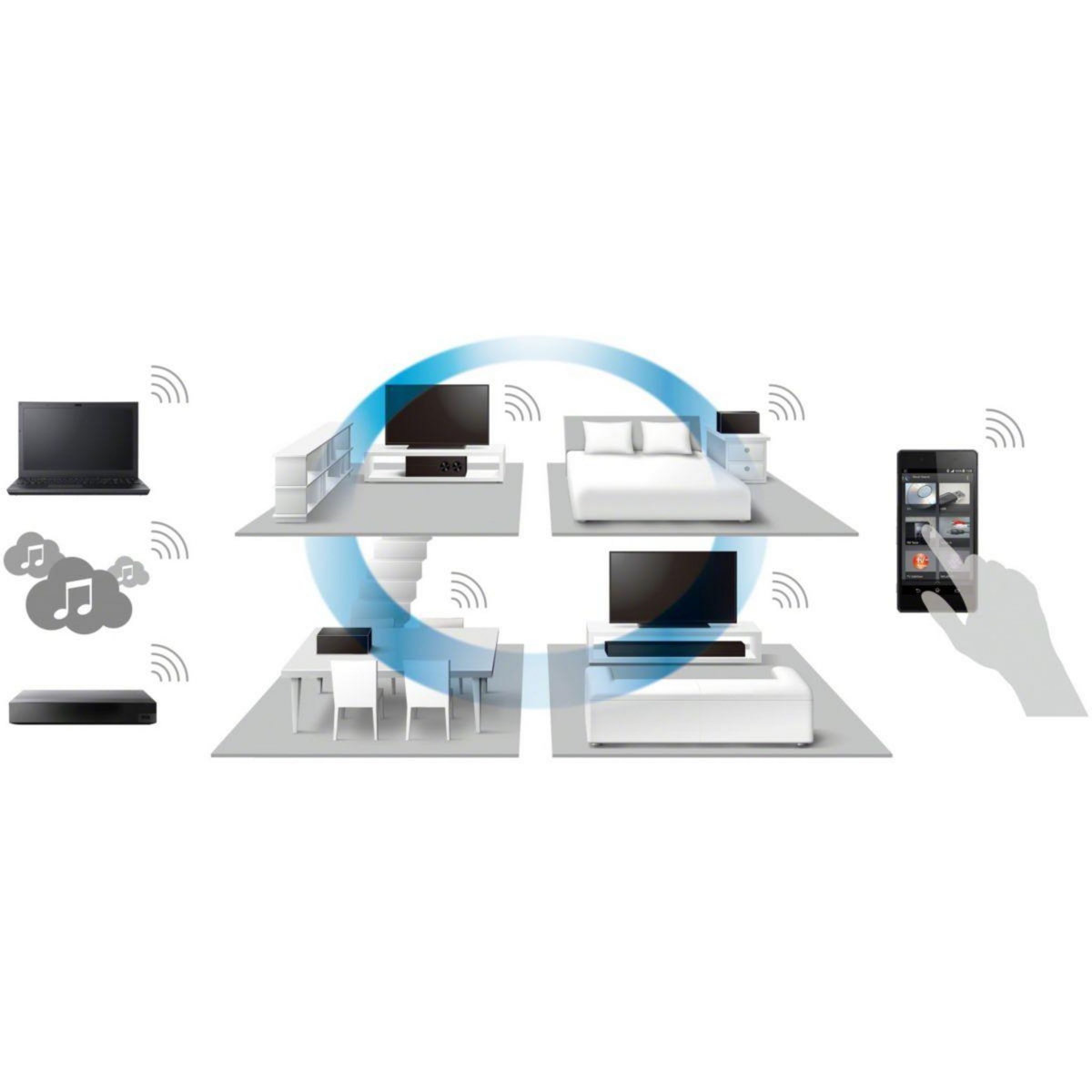 SONY Lecteur Blu-Ray BDPS6700