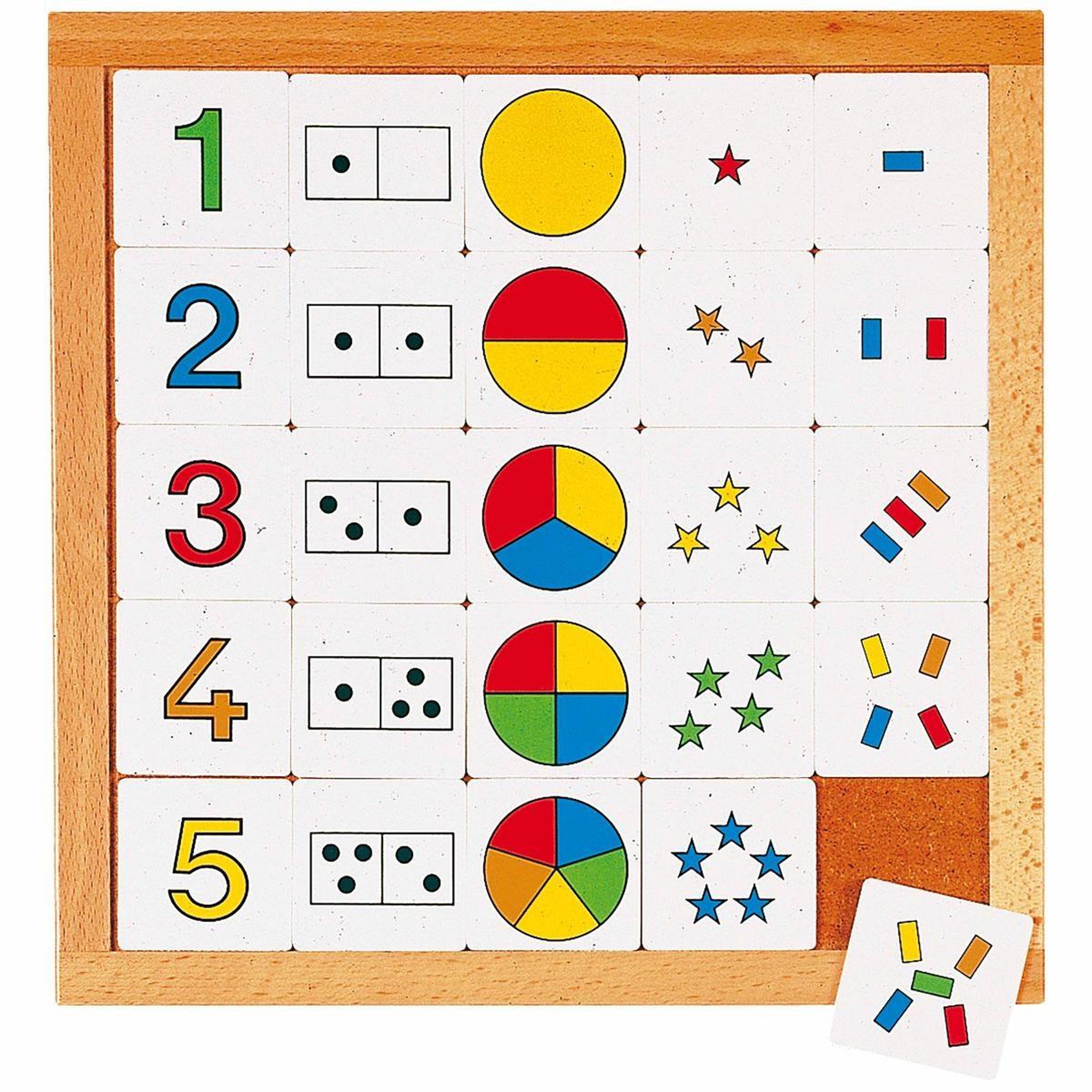 EDUCO Diagramme de comptage 1-5