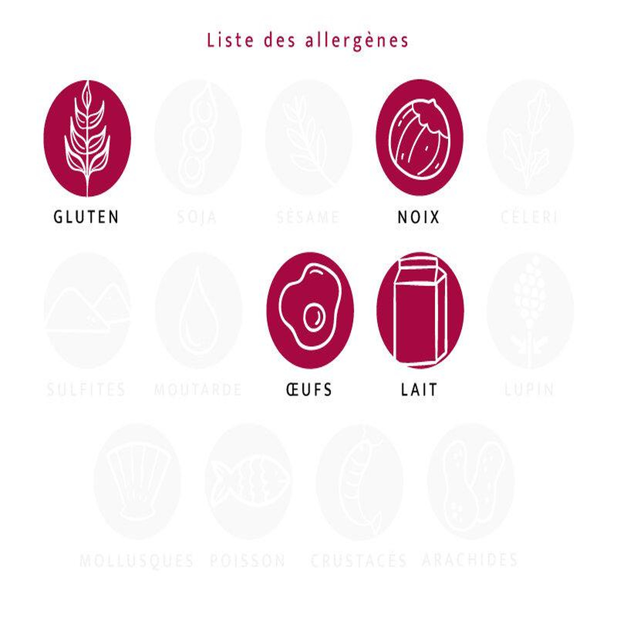 Voir la diapositive 6 : Smartbox Coffret Le Déjeuner sur l'herbe : délices sucrées et salées et vins livrés à domicile - Coffret Cadeau Gastronomie