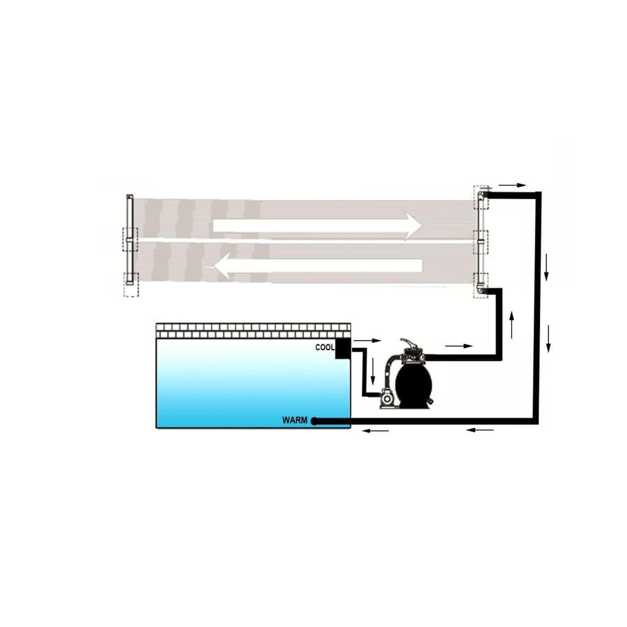Voir la diapositive 4 : VIDAXL Panneau solaire de chauffage de la piscine 80x620 cm