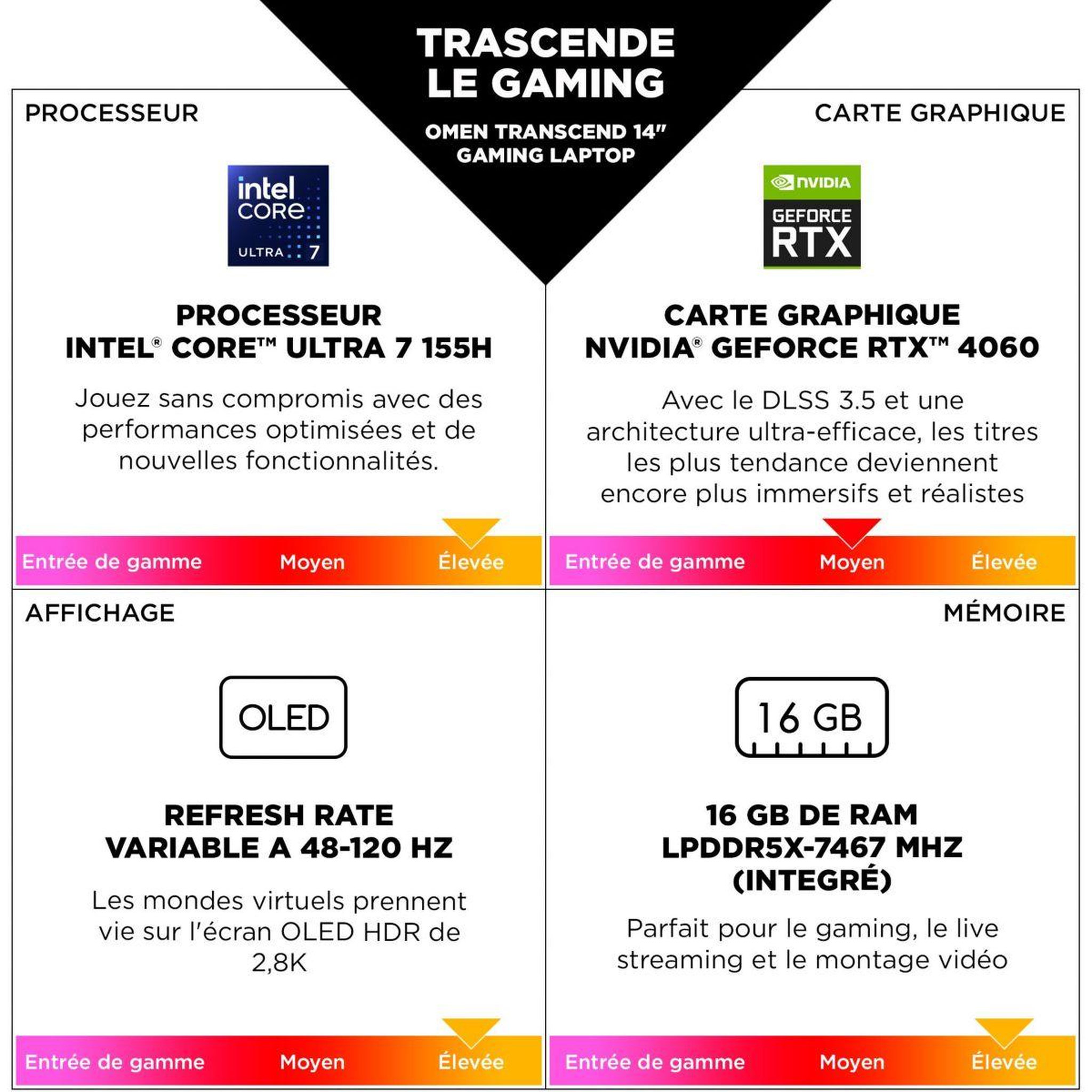 Voir la diapositive 4 : HP PC Gamer Omen Transcend 14-fb0162nf