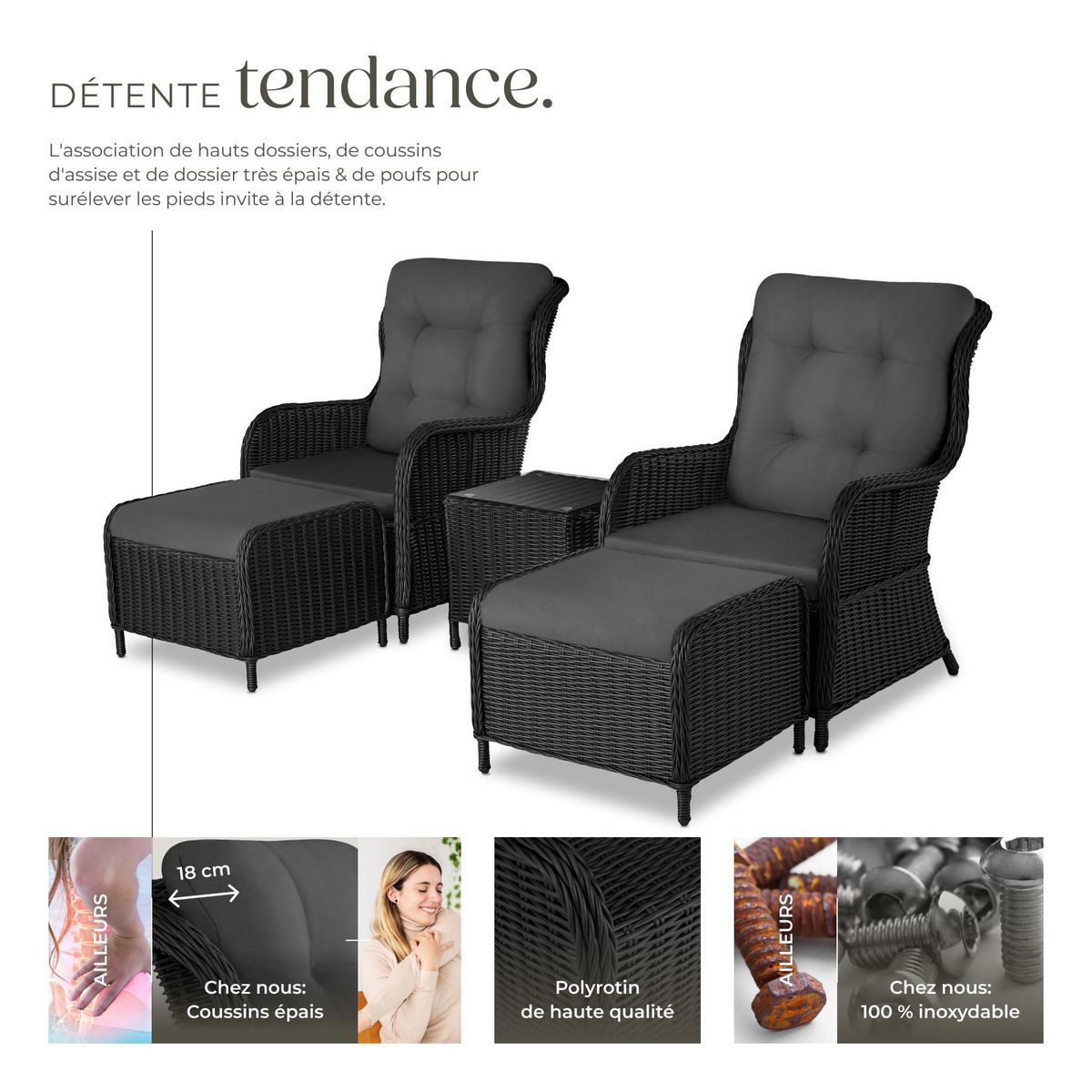 tectake Salon de jardin pour 2 à 4 personnes noir/gris