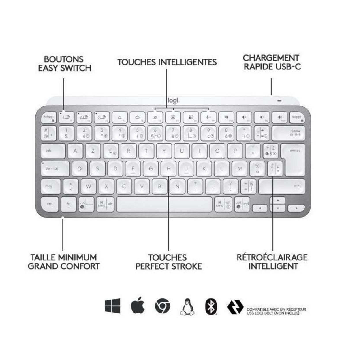Logitech Clavier sans fil Logitech - MX Keys Mini - GRIS PALE - Compact, Bluetooth, retroeclaire pour MAC, iOS, Windows, Linux, Android