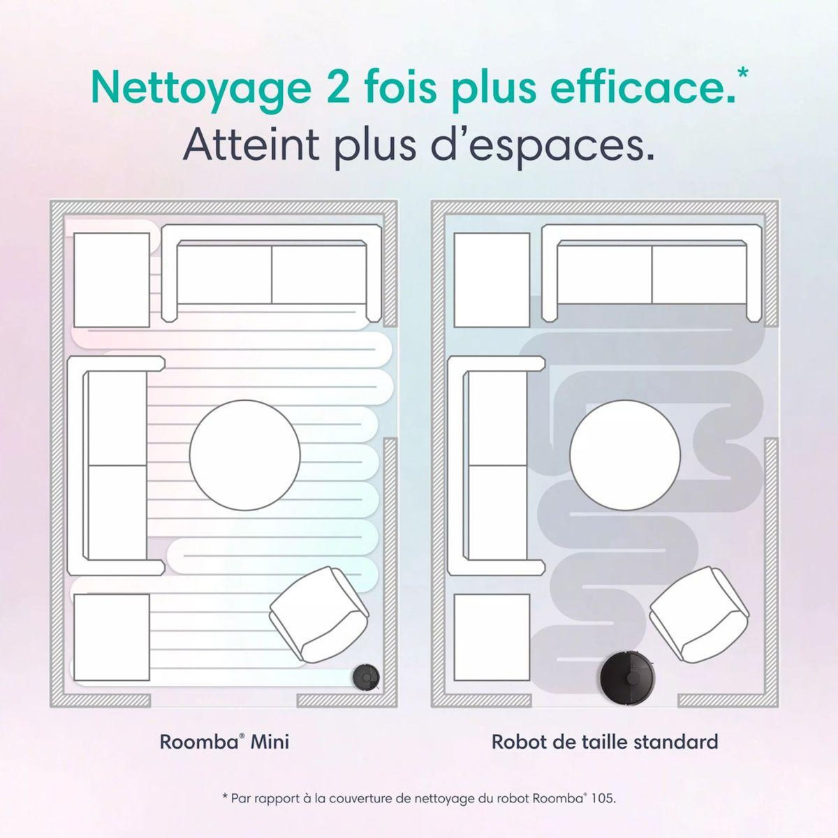 IROBOT Robot Aspirateur Laveur Roomba Mini Noir F155040