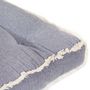 Voir la diapositive 5 : VIDAXL Coussin de canape palette Anthracite 120x80x10 cm