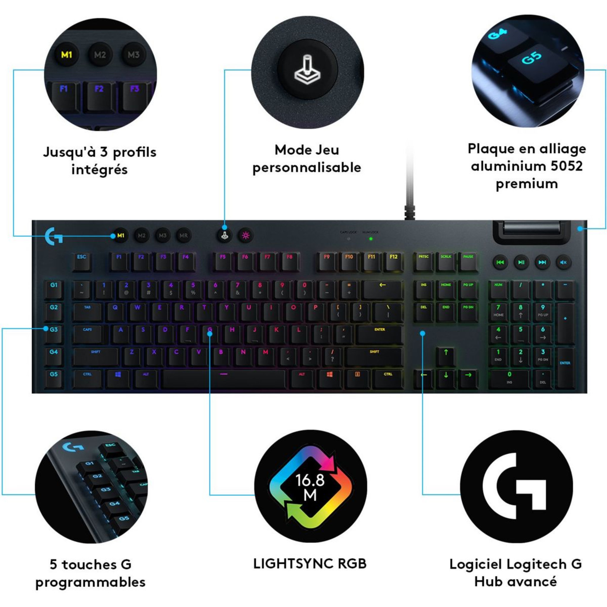 Voir la diapositive 6 : Logitech Clavier gamer G815 Lightsync Clicky Carbon