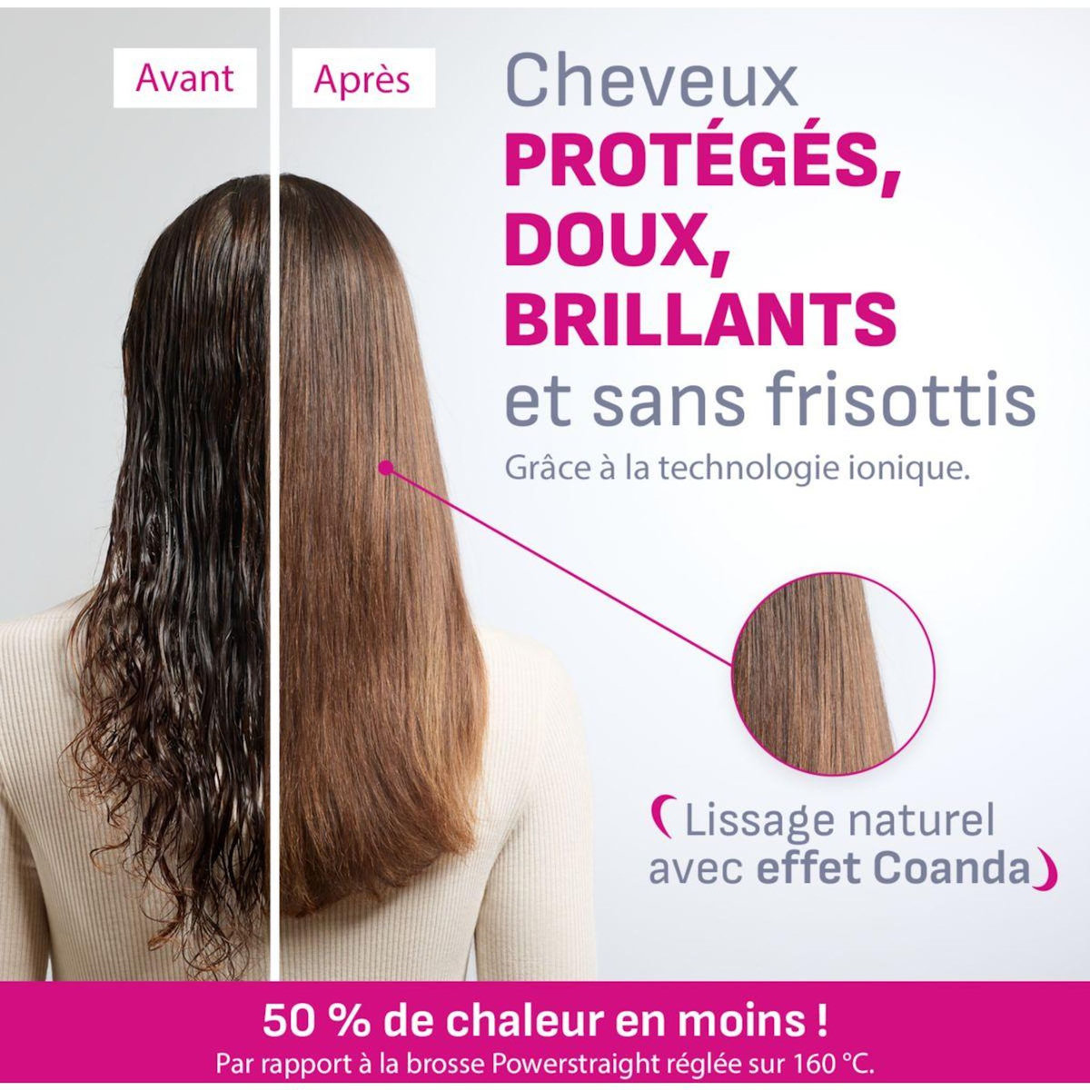 CALOR Sèche cheveux CF8C20C0 Air Motion