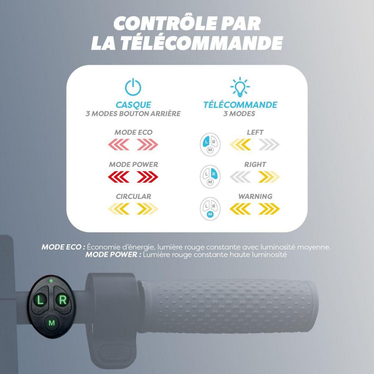 TNB Casque à LED feu de frein auto Taille M gris