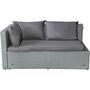 Voir la diapositive 4 : Habitat et Jardin Salon de jardin bas en résine tressée  Diya  3 places - Gris