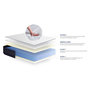 Voir la diapositive 3 : ACTISOM ACTISOM Matelas 90x190 Mémoire de forme Maxi épaisseur 5zones de confort