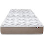 Voir la diapositive 1 : IDLITERIE Matelas latex ESSENTIEL : confort ferme et soutien précis 3 zones