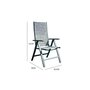 Voir la diapositive 4 : CONCEPT USINE Lot de 2 fauteuils aluminium et toile PVC BERENA