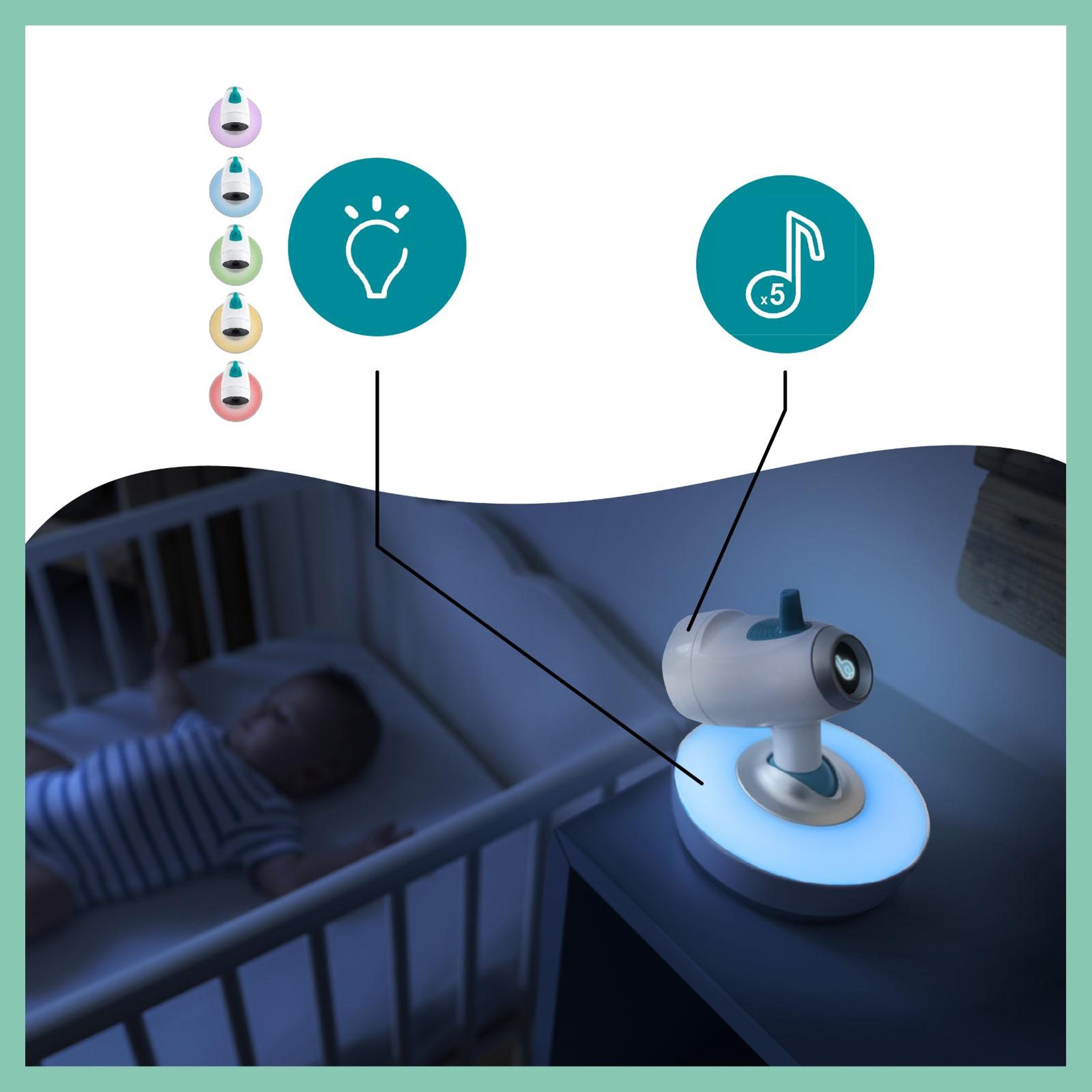 Voir la diapositive 4 : BABYMOOV Caméra Additionnelle pour Babyphone vidéo Yoo Moov Babymoov