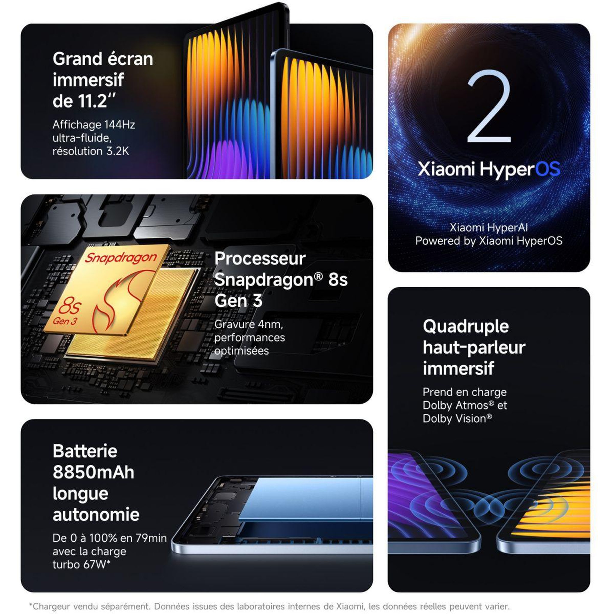 Voir la diapositive 5 : XIAOMI Tablette Android Pad 7 Pro Bleu 256Go