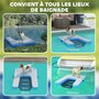 Voir la diapositive 5 : PAWHUT Rampe pour chien - rampe d'eau flottante gonflable pour chien - échelle flottante pour bateaux - surface antidérapante bleu gris