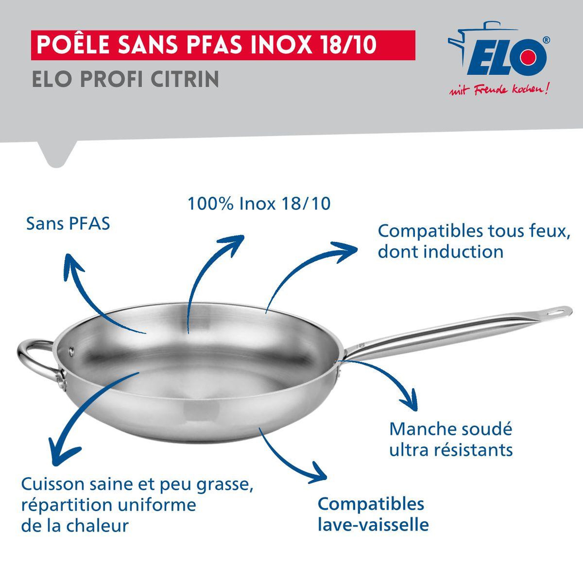 Voir la diapositive 4 : ELO Ensemble de 1 poêle de cuisson 32 cm et 5 faitouts 12, 14, 16, 20 et 24 cm elo profi brillant