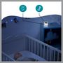 Voir la diapositive 5 : BABYMOOV Babyphone Audio Premium Care - 1400 mètres